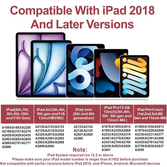 Stylus Pen for iPad 2018-2025 with Palm Rejection, Apple Pencil for Pad11th/10th - Picture 2 of 8